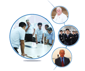 Professional knowledge & application research including two foreign experts.