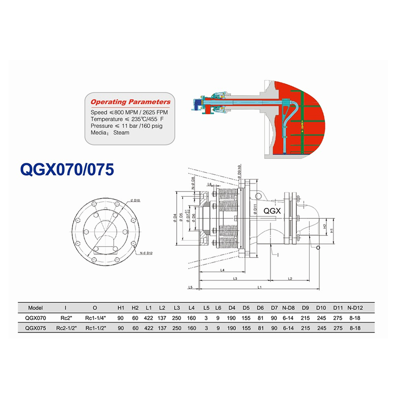 QGX series Steam Rotary Joints