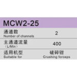 MCW2-25 Гидравлические центральные поворотные соединения