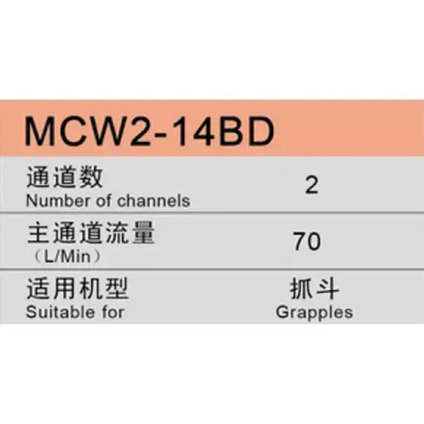 MCW2-14BD Hydraulic Central Rotary Joint